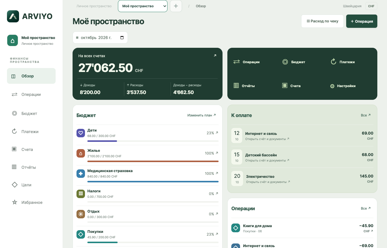 Обзор ARVIYO: баланс счетов, доходы, расходы и бюджет семьи на демонстрационных данных